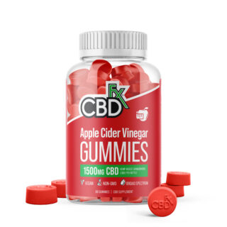 Rejuvenate CBD Gummies: The Ultimate Guide to Holistic Wellness post thumbnail image